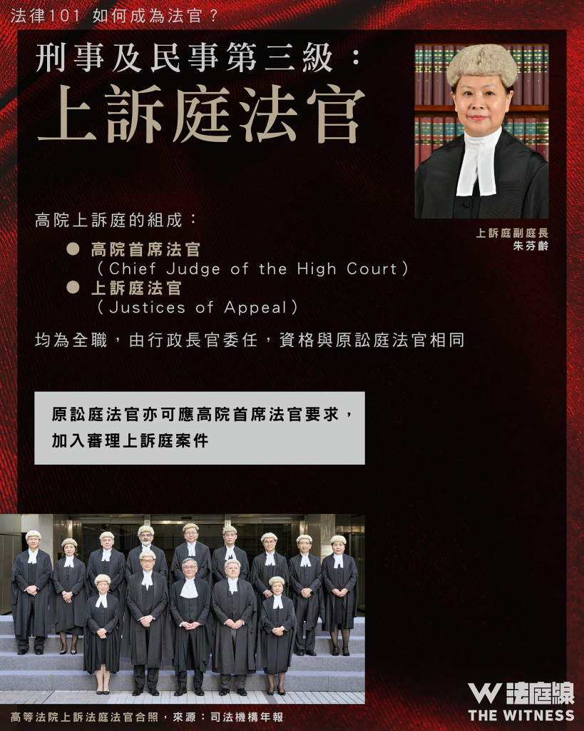 法律101|如何成為法官?