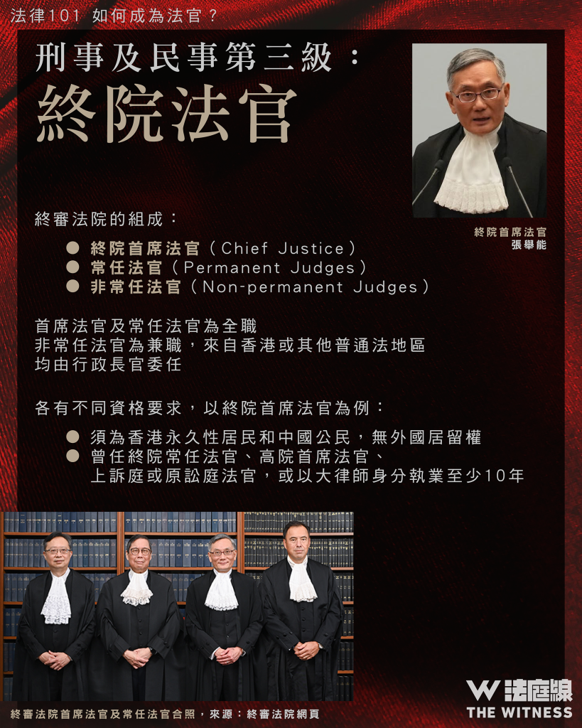 法律101|如何成為法官?