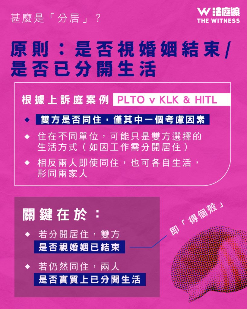 法律101|甚麼是「分居」?