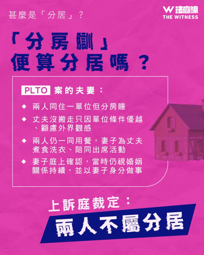 法律101|甚麼是「分居」?