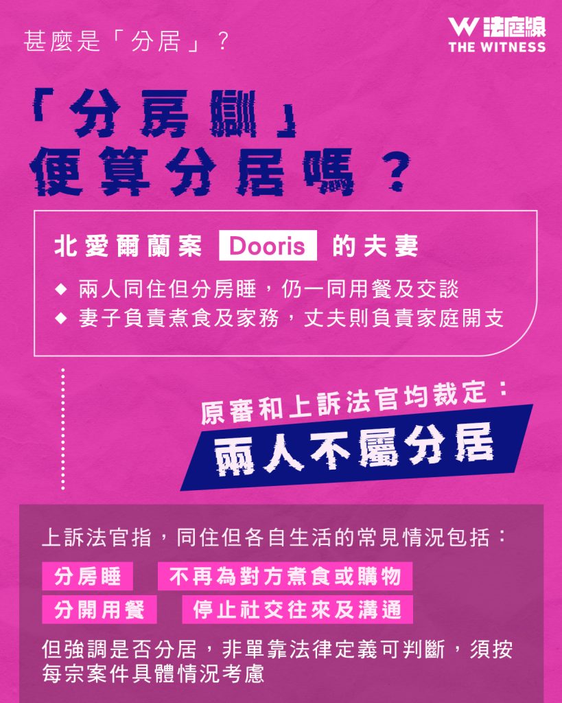 法律101|甚麼是「分居」?