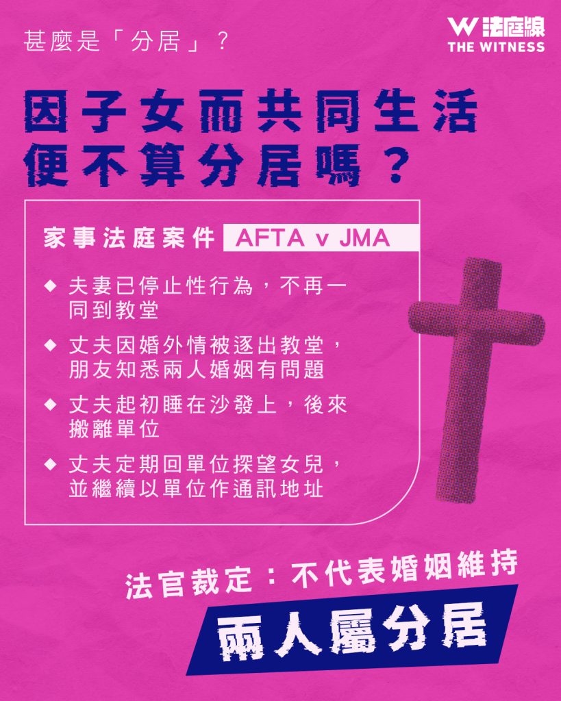 法律101|甚麼是「分居」?