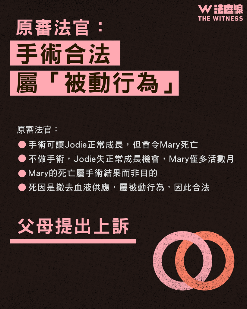 法律101|為救一個連體嬰而殺死另一個連體嬰,屬於謀殺嗎?