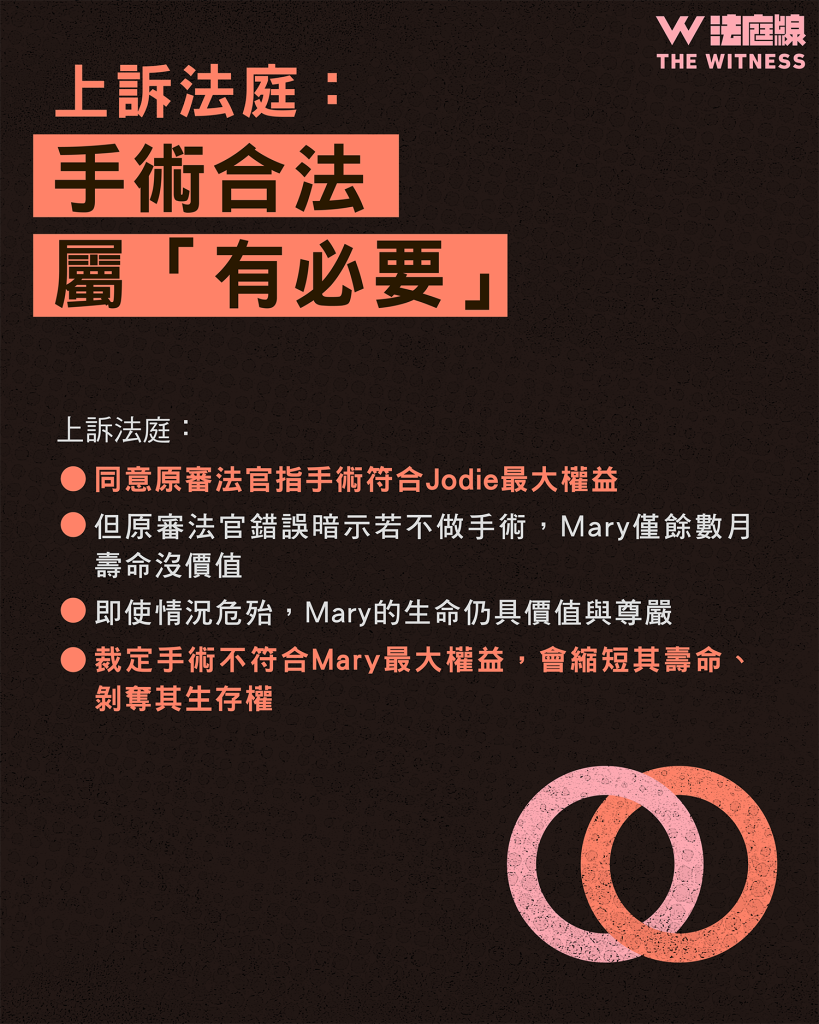 法律101|為救一個連體嬰而殺死另一個連體嬰,屬於謀殺嗎?