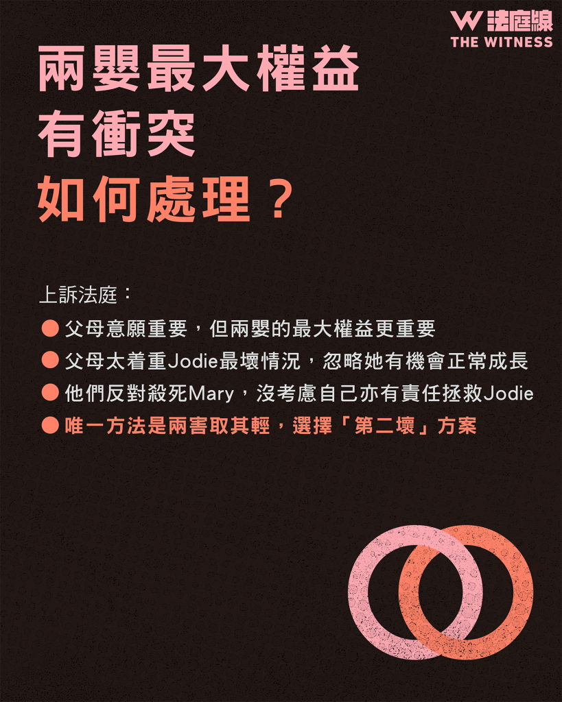 法律101|為救一個連體嬰而殺死另一個連體嬰,屬於謀殺嗎?