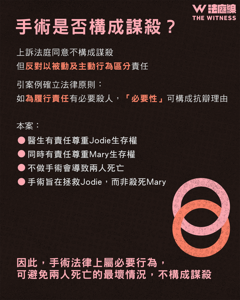 法律101|為救一個連體嬰而殺死另一個連體嬰,屬於謀殺嗎?