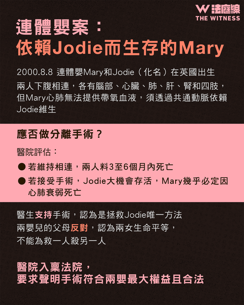 法律101|為救一個連體嬰而殺死另一個連體嬰,屬於謀殺嗎?