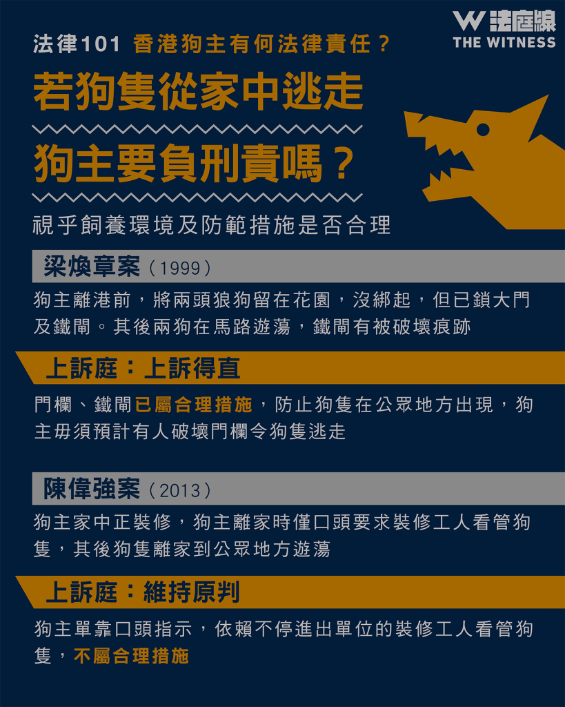 法律101｜香港狗主有何法律責任？