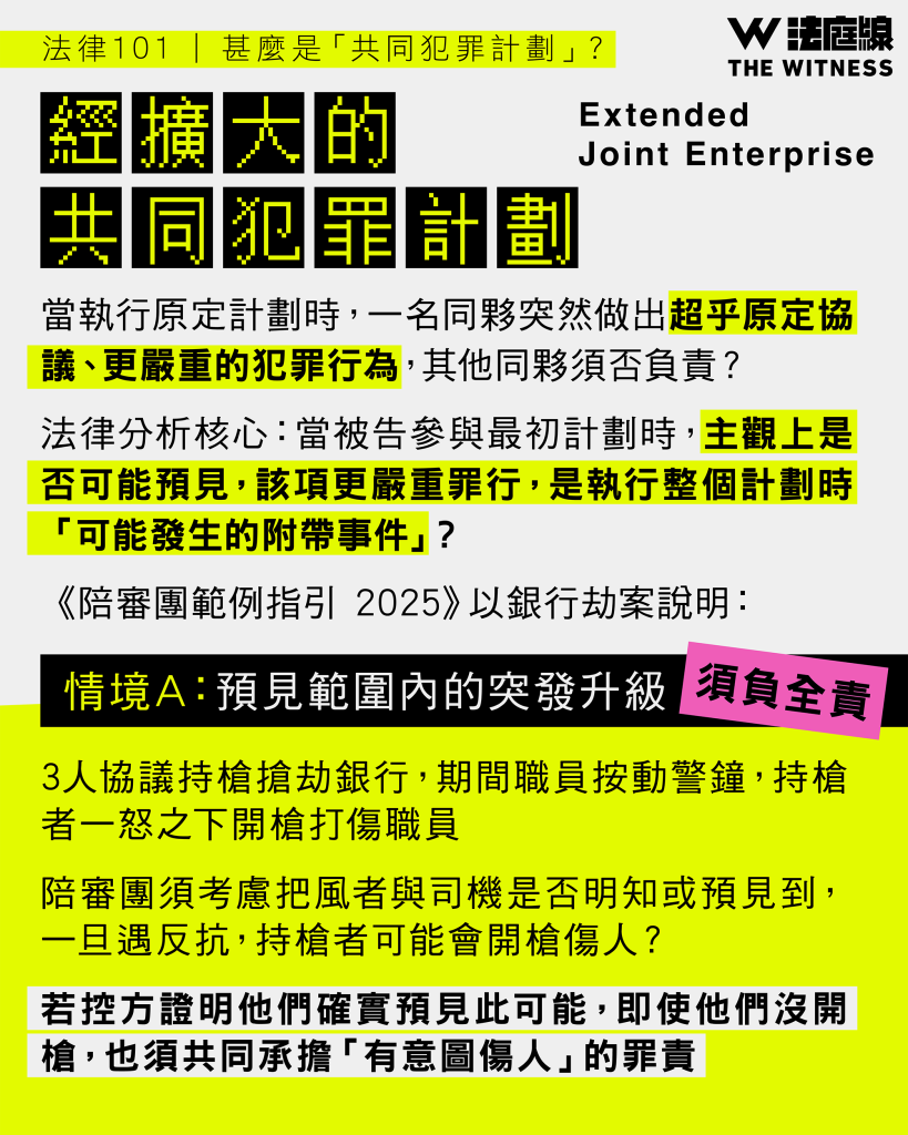 法律101|甚麼是「共同犯罪計劃」?
