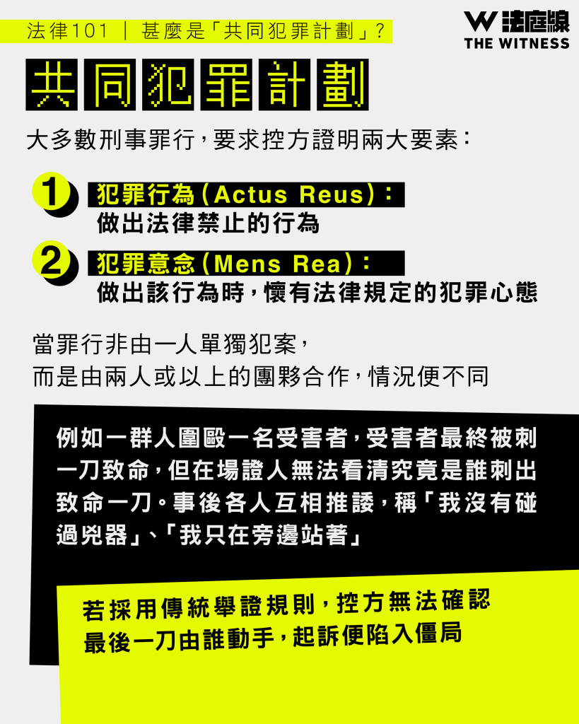 法律101|甚麼是「共同犯罪計劃」?