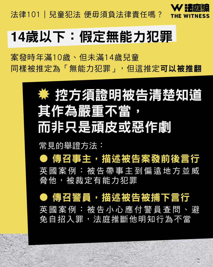 法律101|兒童犯法,便毋須負法律責任嗎?