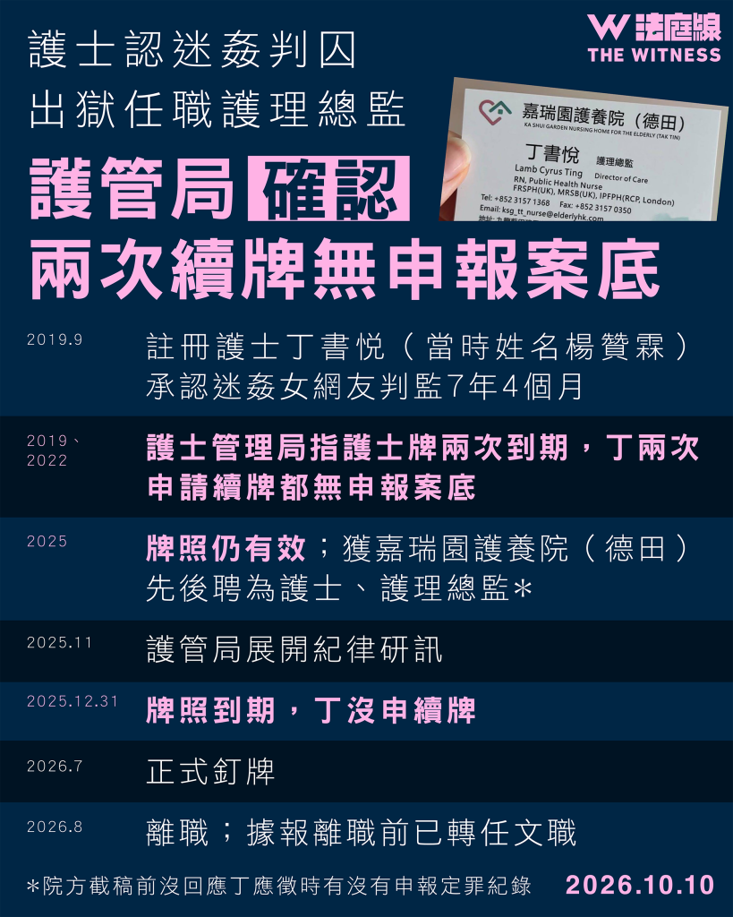丁書悅