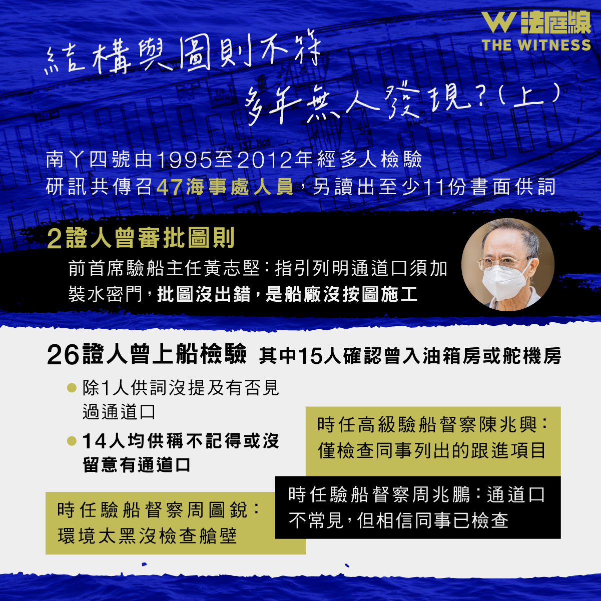 20251001-lamma-7