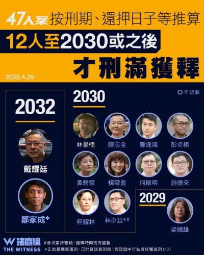 47-free-250429-1