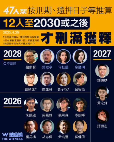47-free-250429-2